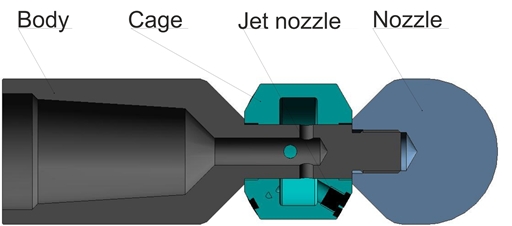 NV Rotary Jetting Nozzle